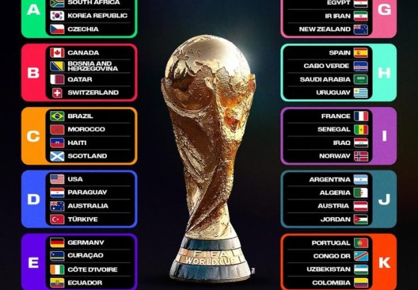 pembagian-grup-piala-dunia-2026-1780979222992